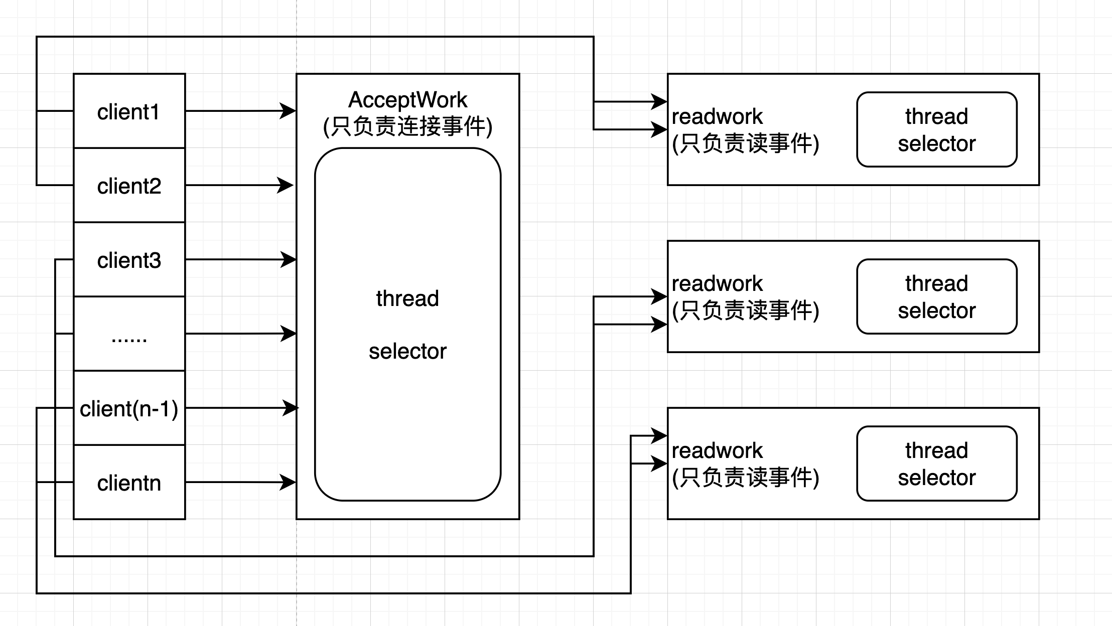 /images/java/16-13.png
