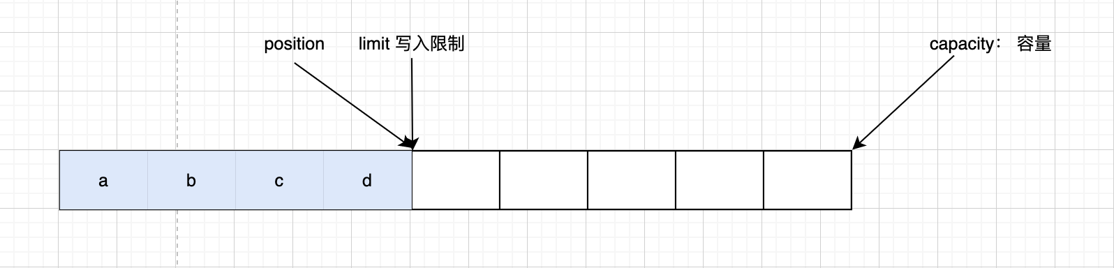 /images/java/16-8.png