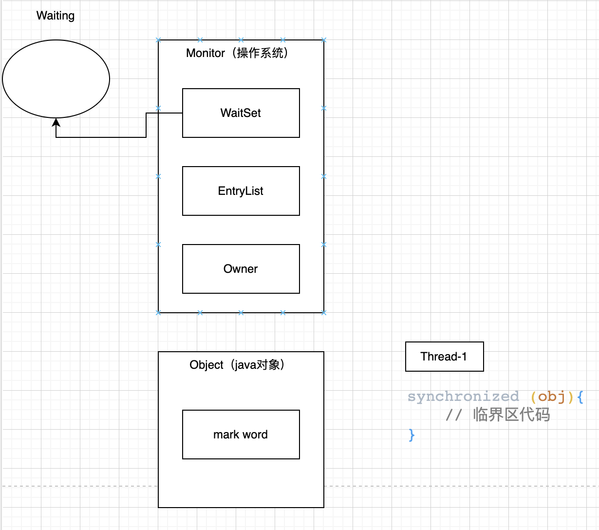 /images/java/juc/3-5.png