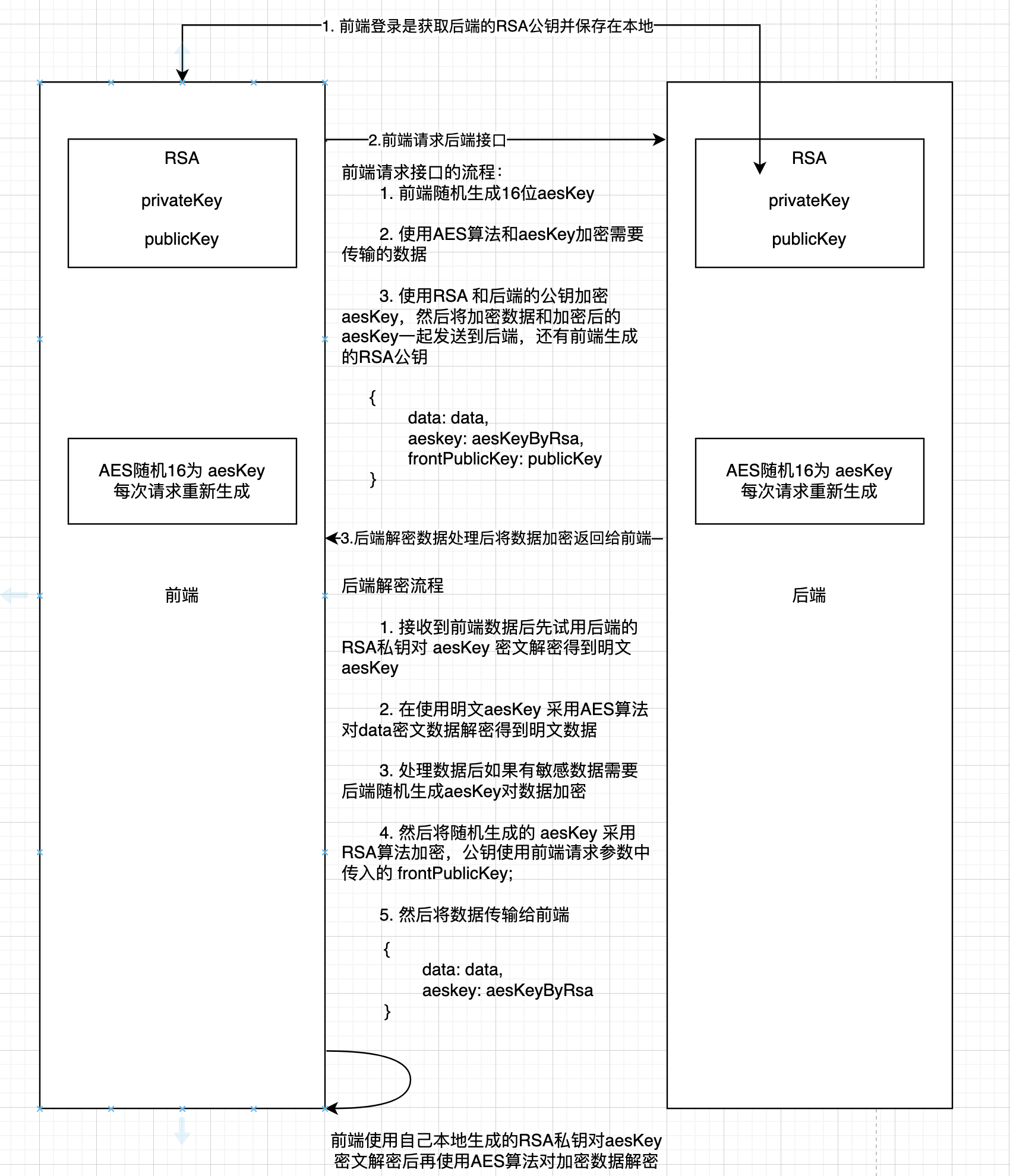 /images/springboot/product-13-1.png